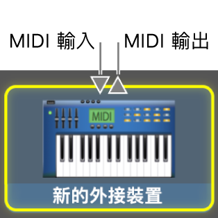 MIDI 裝置的「MIDI 輸入」和「MIDI 輸出」。