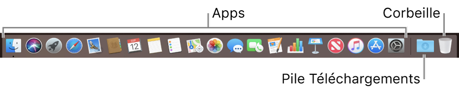 Le Dock affichant les icônes d’apps, la pile Téléchargements et la corbeille.