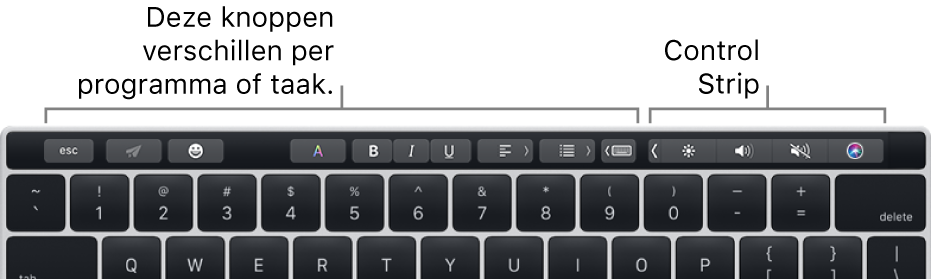 De Touch Bar, met aan de linkerkant knoppen die per programma of taak verschillen en aan de rechterkant de Control Strip die is samengevouwen.