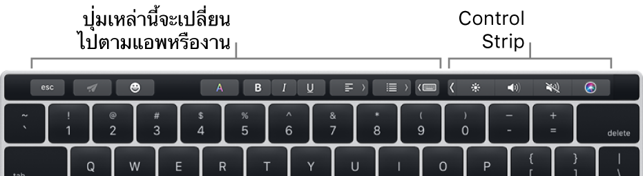 ด้านซ้ายของ Touch Bar มีปุ่มต่างๆ ที่แตกต่างกันไปตามแอพหรืองาน และด้านขวาเป็น Control Strip ที่ยุบอยู่