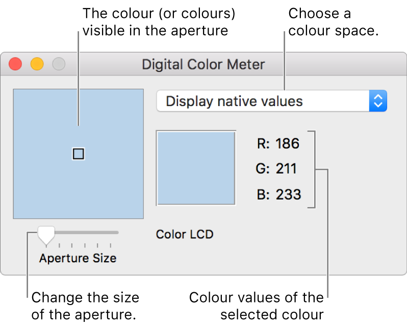 The Digital Color Meter window, showing the colour selected in the aperture at left, the colour space pop-up menu, the colour values and the Aperture Size slider.