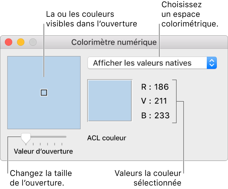 Fenêtre Colorimètre numérique, affichant la couleur sélectionnée dans l’ouverture à gauche, le menu contextuel de l’espace colorimétrique, les valeurs chromatiques et le curseur Valeur d’ouverture.