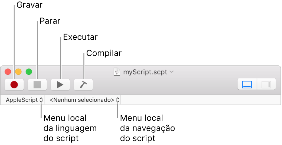 Barra de ferramentas do Editor de Scripts.