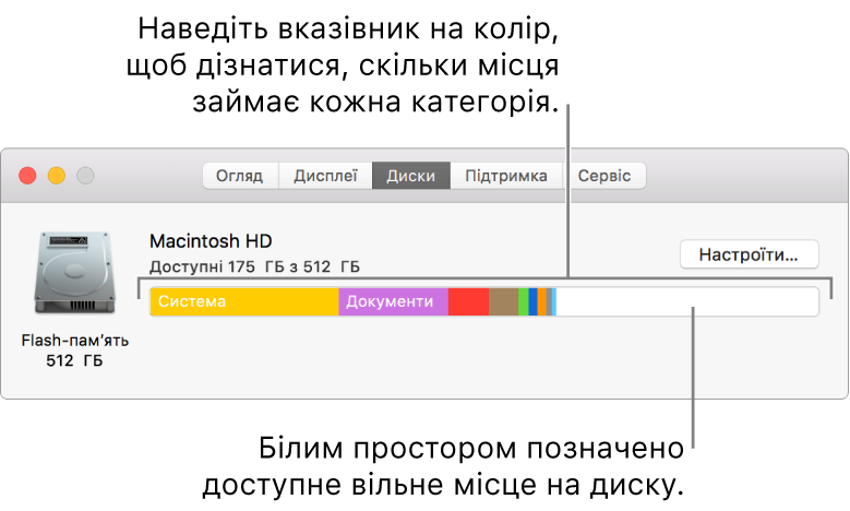 Наведіть вказівник на колір, щоб подивитися скільки місця використано для кожної категорії. Більий простір представляє вільне місце.