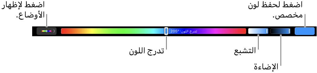 الـ Touch Bar ويعرض أشرطة تمرير الصبغة، ودرجة التشبع، والسطوع لنموذج HSB. على الطرف الأيسر يوجد زر لإظهار كل ملفات التعريف؛ وعلى اليمين زر حفظ لون مخصص.