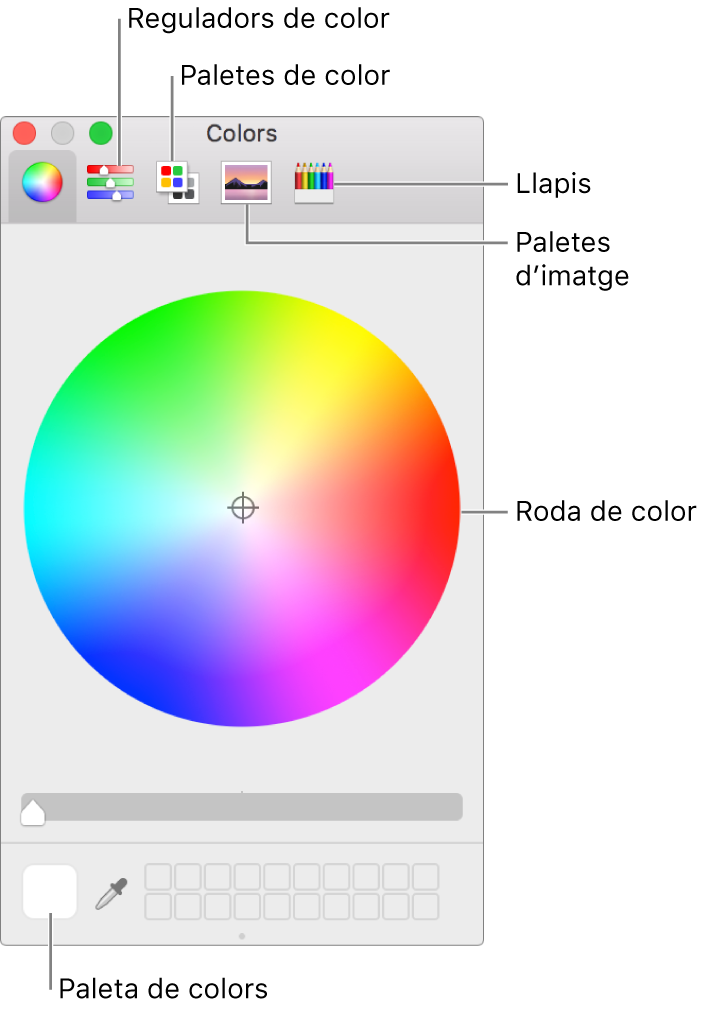 La finestra Colors. A la part superior de la finestra hi ha la barra d‘eines, que conté botons per als reguladors de color, les paletes de colors, les paletes d‘imatges i els llapis. Al centre de la finestra hi ha la roda de color. La paleta de colors és a la part inferior esquerra.