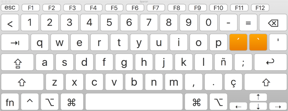 Prohlížeč klávesnic s rozložením pro španělštinu.
