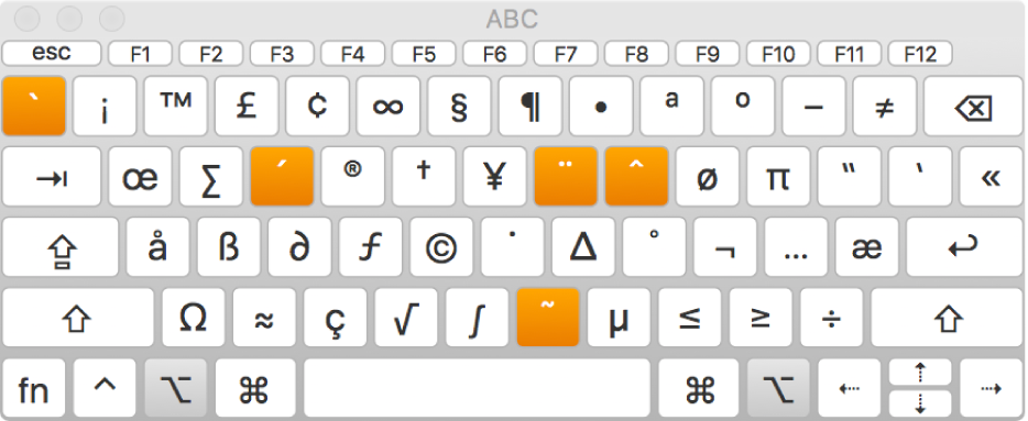 Tastaturfremviser med ABC-layoutet, der viser fem fremhævede døde taster