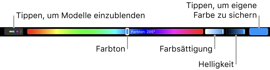Die Touch Bar mit Schiebereglern für Farbton, Sättigung und Helligkeit für das HSB-Modell Links befindet sich die Taste zum Anzeigen aller Profile, rechts die Taste zum Sichern einer eigenen Farbe