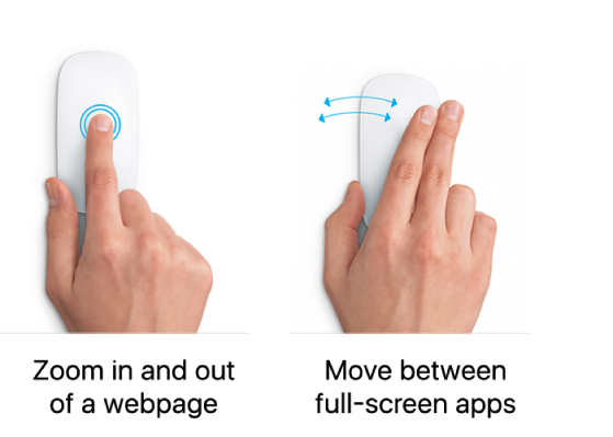 Examples of mouse gestures for zooming in and out of a webpage and moving between full-screen apps.