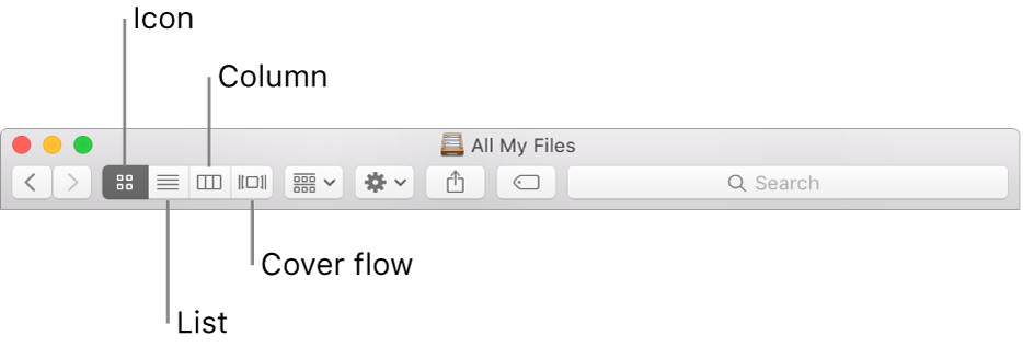 The View buttons in a Finder window.