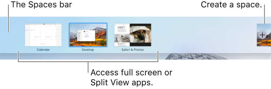 The Spaces bar showing a desktop space, apps in full screen and Split View, and the Add button for creating a space.