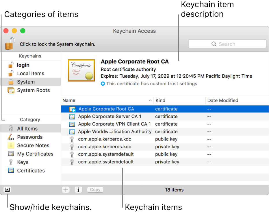 The main areas of the Keychain Access window: the list of categories, the list of keychain items, and a keychain item description.