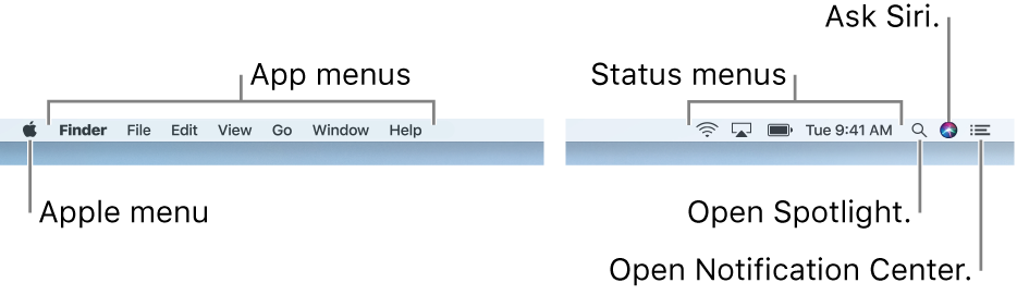 The menu bar. On the left are the Apple menu and app menus. On the right are status menus, and the Spotlight, Siri, and Notification Center icons.