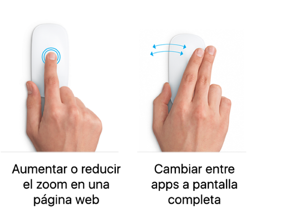 Ejemplos de gestos del mouse para acercar y alejar el contenido de una página web, y alternar entre apps en pantalla completa.