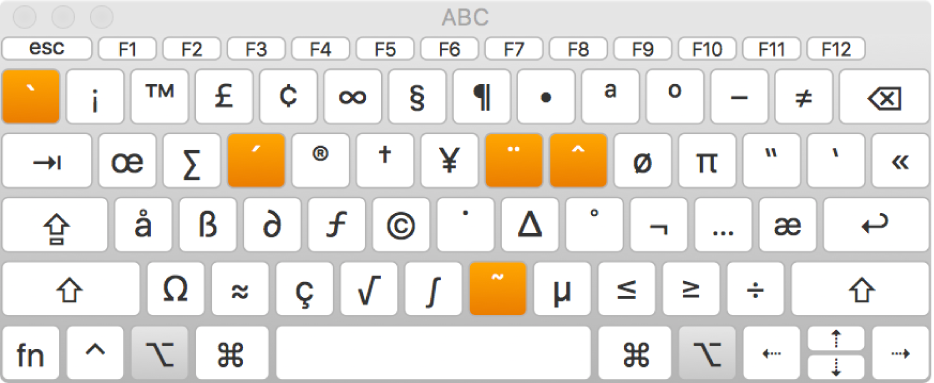 El Visor de Teclado con la disposición ABC mostrando cinco teclas muertas resaltadas.