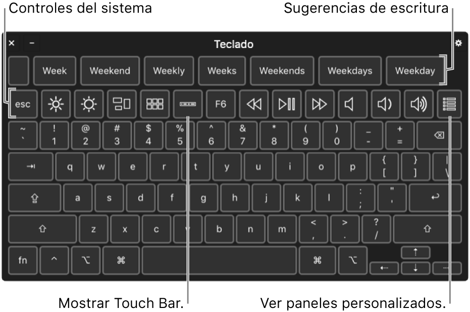 El teclado de Accesibilidad con sugerencias de escritura en la parte superior. Abajo se presenta una fila de botones para que los controles del sistema lleven a cabo acciones como ajustar el brillo de la pantalla, mostrar la Touch Bar en la pantalla y mostrar paneles personalizados.
