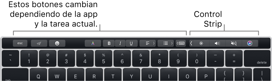 Touch Bar en la parte superior del teclado, en la izquierda con botones que varían según la app o la tarea y, en la derecha, la Control Strip contraída.