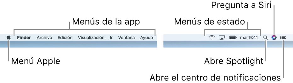 La barra de menús. A la izquierda se encuentran el menú Apple y los menús de las apps. A la derecha se encuentran los menús de estado y los iconos de Spotlight, de Siri y del centro de notificaciones.