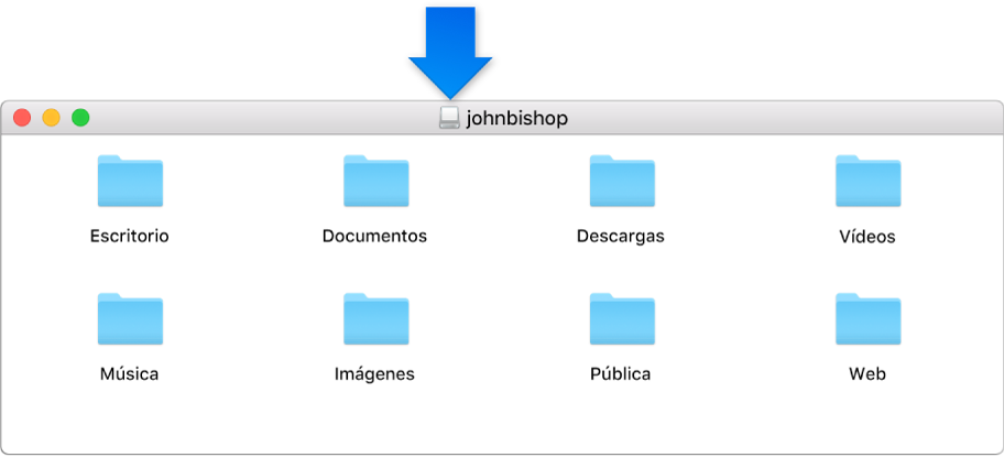 El pequeño icono de la barra de título de la ventana de imagen de disco para la carpeta de inicio de un usuario eliminado.