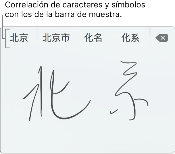 Trackpad de escritura a mano después de escribir Beijing en Chino simplificado. Según vas dibujando trazos en el trackpad, la barra de candidatos (en la parte superior de la ventana “Escritura en trackpad” muestra posibles caracteres y símbolos coincidentes. Pulsa un candidato para seleccionarlo.