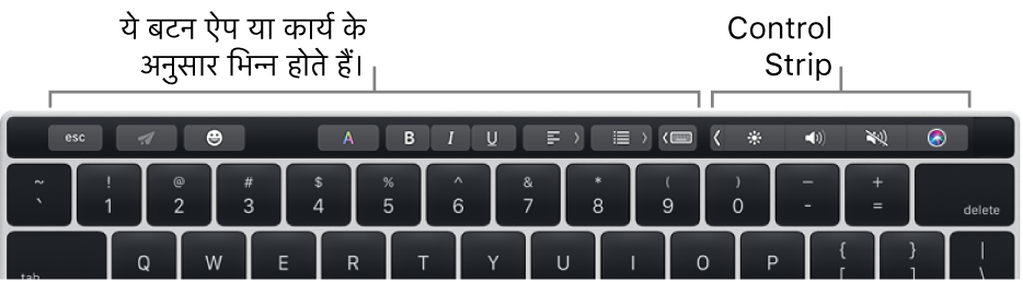 बटन के साथ, कीबोर्ड के शीर्ष पर मौजूद Touch Bar, जो बाईं ओर स्थित ऐप या टास्क के अनुसार और दाईं ओर स्थित संक्षिप्त Control Strip के अनुसार बदलता रहते है.