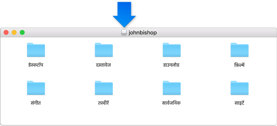 डिलीट किए गए प्रयोगकर्ता के होम फ़ोल्डर के लिए डिस्क छवि विंडो के शीर्षक बार में छोटा आइकन।