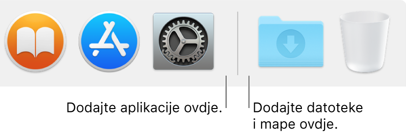 Linija odvajača u Docku između aplikacija (na lijevoj strani) i datoteka te mapa (na desnoj strani).