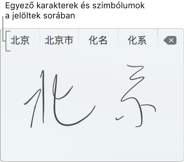 Kézírás trackpaden a „Peking” szó egyszerűsített kínai nyelven való leírása után. Miközben vonásokat rajzol a trackpaden, a jelöltsoron (a Trackpad kézírás ablak tetején) a lehetséges egyező karakterek és szimbólumok jelennek meg. A kívánt jelölt kiválasztásához kattintson rá.