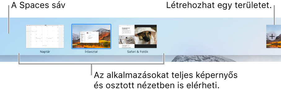 Az íróasztali munkaterületet mutató Spaces sáv, teljes képernyős és Split View nézetben lévő alkalmazások, valamint a Hozzáadás gomb munkaterület létrehozásához.