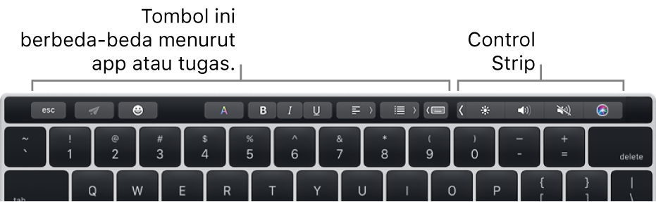 Touch Bar di sepanjang bagian atas papan ketik, dengan tombol yang berbeda-beda menurut app atau tugas di kiri dan Control Strip yang diciutkan di kanan.