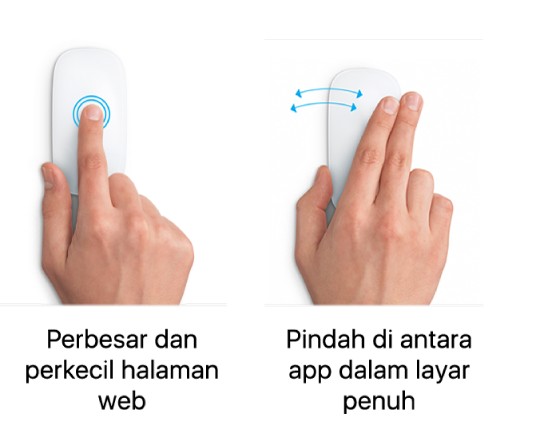 Contoh gerakan tetikus untuk memperbesar dan memperkecil halaman web dan berpindah di antara app dalam layar penuh.