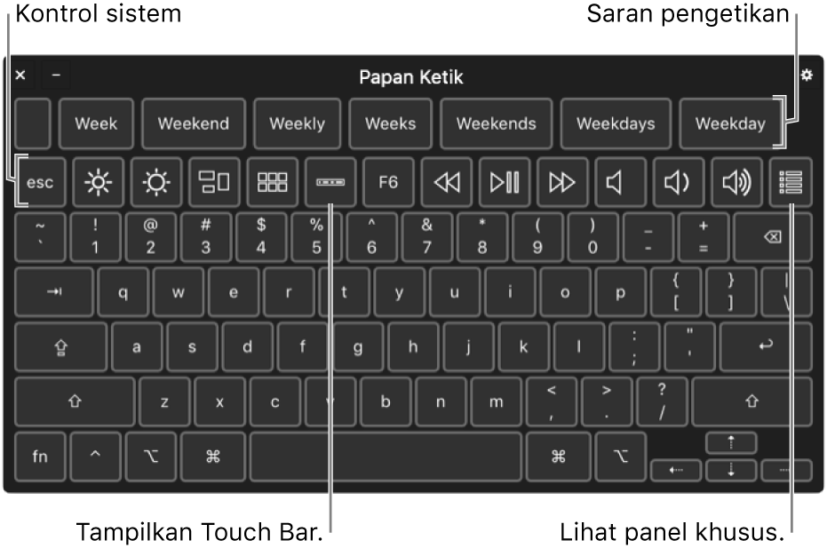 Papan Ketik Aksesibilitas dengan saran pengetikan di sepanjang bagian atas. Di bawah adalah baris tombol untuk kontrol sistem untuk melakukan sesuatu seperti menyesuaikan kecerahan layar, menampilkan Touch Bar pada layar, dan menampilkan panel khusus.