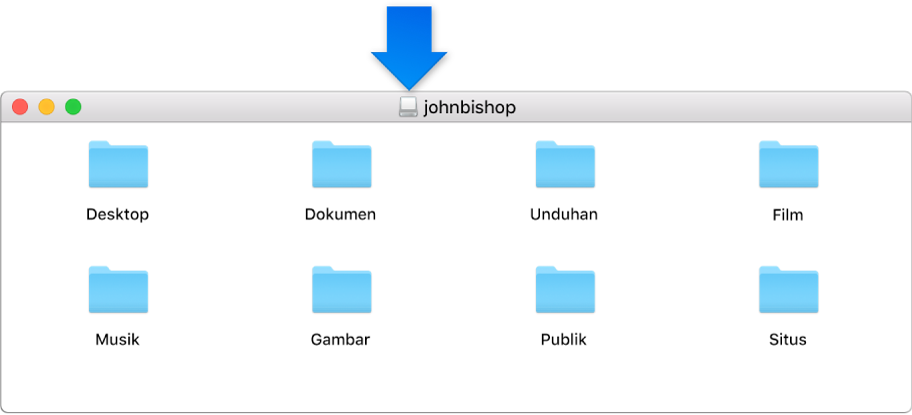 Ikon kecil di bar judul jendela image disk untuk folder utama pengguna yang dihapus.