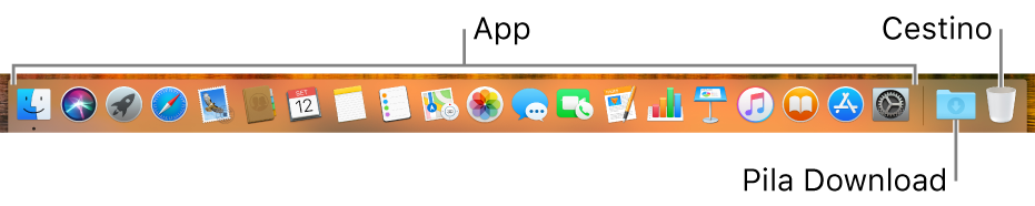 Dock con le icone delle app, l’icona della pila Download e l’icona del Cestino.