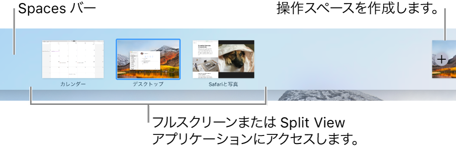 デスクトップ領域、フルスクリーン表示または分割表示のアプリケーション、操作スペースを作成するための「追加」ボタンが表示されている Spaces バー。