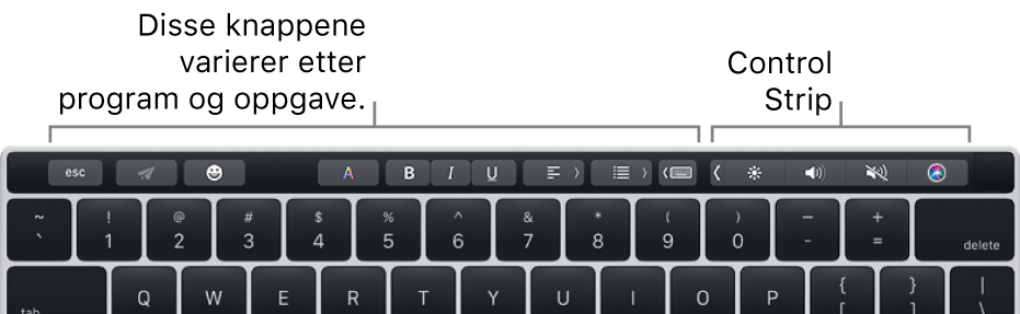 Touch Bar langs toppen av tastaturet med knapper som varierer avhengig av program eller oppgave til venstre, og den minimerte Control Strip til høyre.