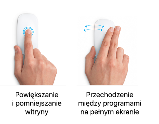 Przykłady gestów myszy do przybliżania i oddalania strony internetowej oraz poruszania się między aplikacjami wyświetlanymi na pełnym ekranie.