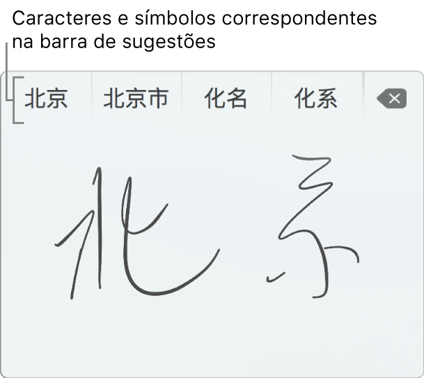 Escrita Manual depois de escrever Pequim em chinês simplificado. Conforme você faz traços no trackpad, a barra de candidatos (na parte superior da janela de Escrita Manual do Trackpad) mostra possíveis caracteres e símbolos correspondentes. Toque em um candidato para selecioná-lo.