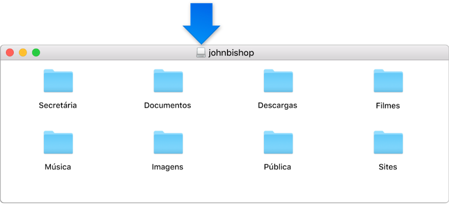 O ícone pequeno na barra de título da janela da imagem de disco relativa à pasta pessoal do utilizador apagado.