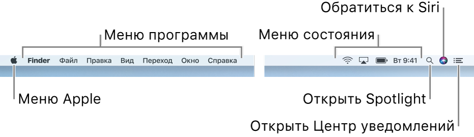 Строка меню. В левой части находится меню Apple и меню программ. Справа находятся меню статуса, а также значки Spotlight, Siri и Центра уведомлений.