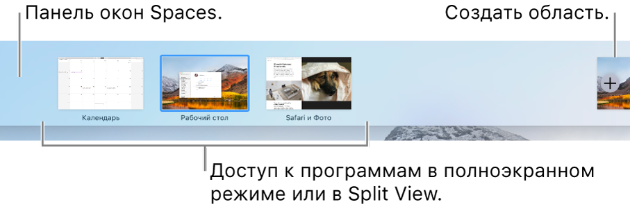 Панель Spaces, на которой показано пространство рабочего стола, программы в полноэкранном режиме и режиме Split View, а также кнопка «Добавить» для создания пространств.