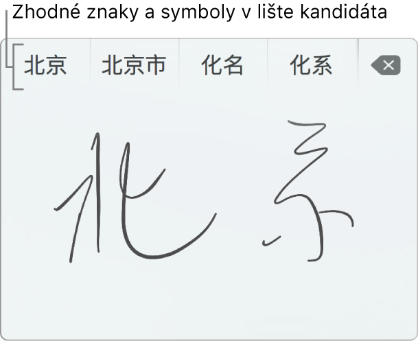 Rukopis na trackpade po napísaní slova Peking v zjednodušenej čínštine. Počas kreslenia ťahov na trackpade zobrazuje lišta návrhov v hornej časti okna Rukopis na trackpade možné vyhovujúce znaky a symboly. Návrh vyberte klepnutím.