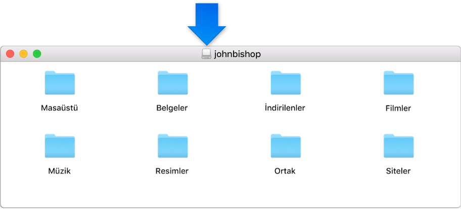 Silinen kullanıcının ana klasörünün disk görüntüsü penceresinin başlık çubuğundaki küçük simge.