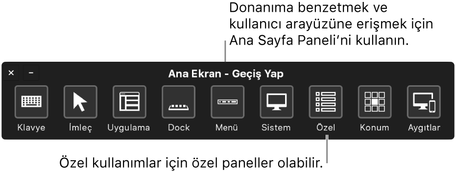 Donanıma öykünmek ve kullanıcı arayüzüne erişmek için Anahtarla Denetim Ana Sayfa Paneli’ni kullanın. Özel kullanımlar için özel paneller olabilir.