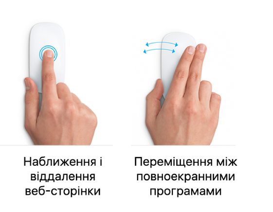 Приклади жестів мишки для збільшення та зменшення розміру веб-сторінки та переміщення між програмами, відкритими в повноекранному режимі.
