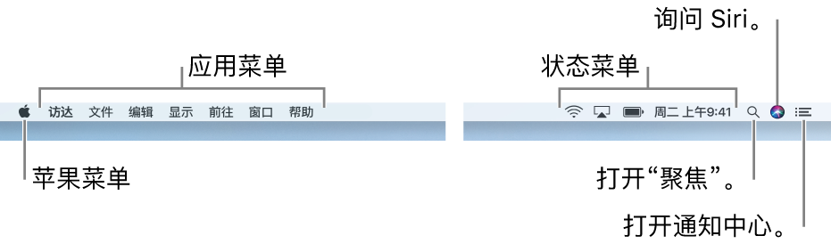 菜单栏。左侧是苹果菜单和应用菜单。右侧是状态菜单，以及“聚焦”、Siri 和“通知中心”图标。