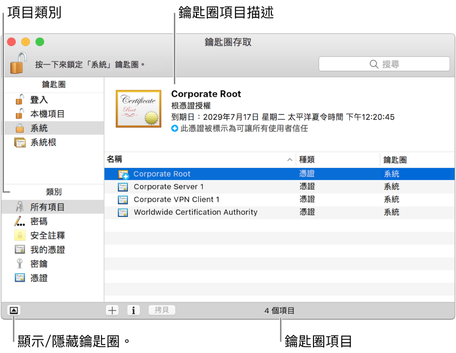 「鑰匙圈存取」視窗的主要區域：類別列表、鑰匙圈項目列表和鑰匙圈項目描述。