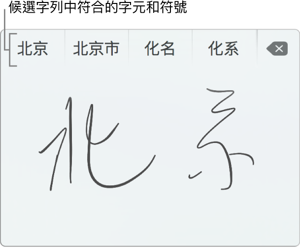 在手寫觸控式軌跡板上用簡體中文手寫「北京」後的外觀。
當您在觸控式軌跡板描繪筆畫時，候選字列（位於「手寫輸入」視窗上方）會顯示可能符合的字元或符號。點一下候選字來選擇。