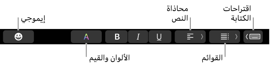 الـ Touch Bar وتظهر عليه أزرار من تطبيق البريد تشمل - من اليسار إلى اليمين - إيموجي، والألوان، وعريض، ومائل، وتسطير، ومحاذاة، والقوائم، واقتراحات الكتابة.